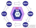 2016年9月20日 (二) 01:52版本的缩略图